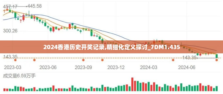 2024香港历史开奖记录,精细化定义探讨_7DM1.435