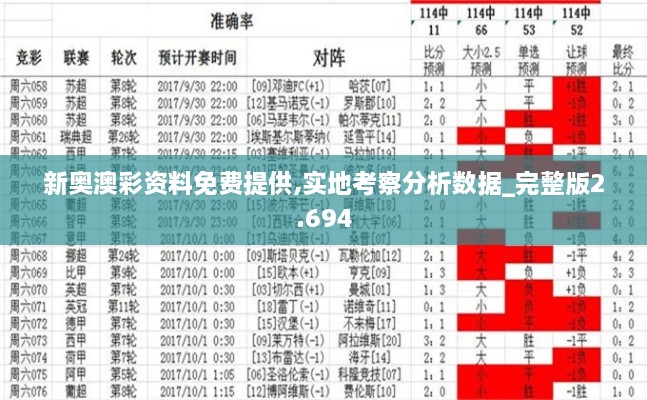 新奥澳彩资料免费提供,实地考察分析数据_完整版2.694