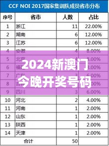 2024年12月16日 第64页