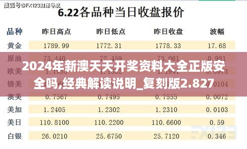 2024年新澳天天开奖资料大全正版安全吗,经典解读说明_复刻版2.827