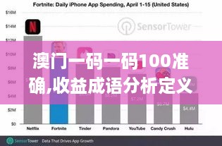 澳门一码一码100准确,收益成语分析定义_HarmonyOS4.651