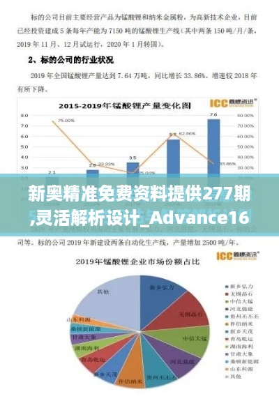 新奥精准免费资料提供277期,灵活解析设计_Advance16.969