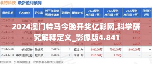 2024澳门特马今晚开奖亿彩网,科学研究解释定义_影像版4.841