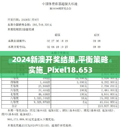 2024新澳开奖结果,平衡策略实施_Pixel18.653