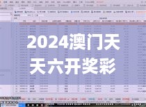 2024澳门天天六开奖彩免费,深入解析设计数据_P版1.898