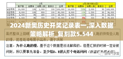 2024新奥历史开奖记录表一,深入数据策略解析_复刻款5.544