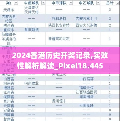 2024香港历史开奖记录,实效性解析解读_Pixel18.445