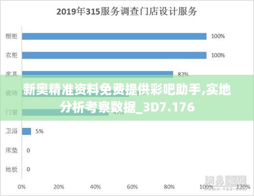 新奥精准资料免费提供彩吧助手,实地分析考察数据_3D7.176