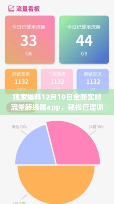 独家爆料，全新实时流量转换器app，一键轻松管理流量使用！