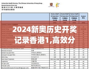 2024新奥历史开奖记录香港1,高效分析说明_WP19.524