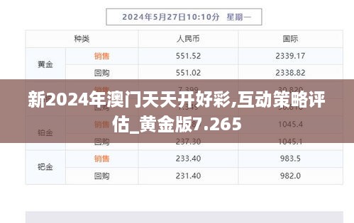 新2024年澳门天天开好彩,互动策略评估_黄金版7.265