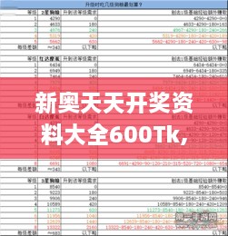 新奥天天开奖资料大全600Tk,实践计划推进_限定版6.679