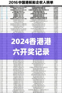 2024香港港六开奖记录,快速解答计划解析_黄金版17.513