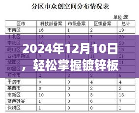 2024年镀锌板实时价格指南，轻松掌握全方位步骤