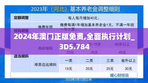 2024年澳门正版免费,全面执行计划_3D5.784