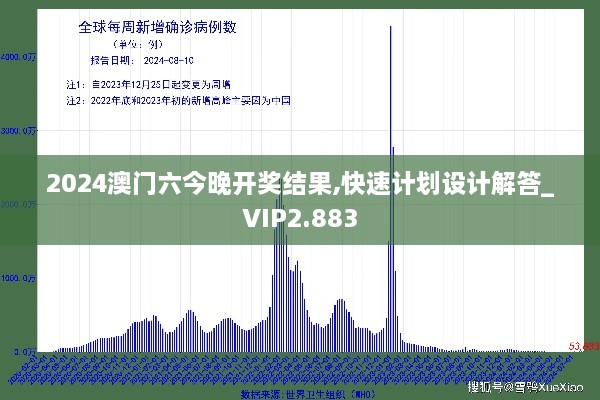 2024澳门六今晚开奖结果,快速计划设计解答_VIP2.883