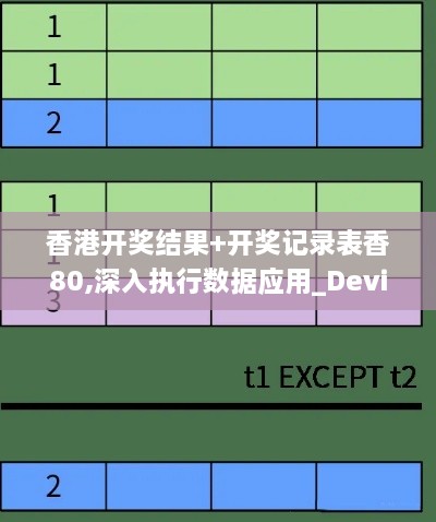 香港开奖结果+开奖记录表香80,深入执行数据应用_Device8.706