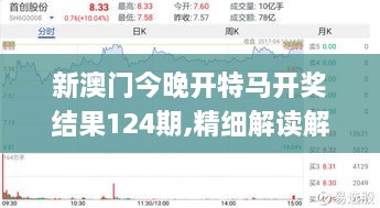 新澳门今晚开特马开奖结果124期,精细解读解析_OP9.640