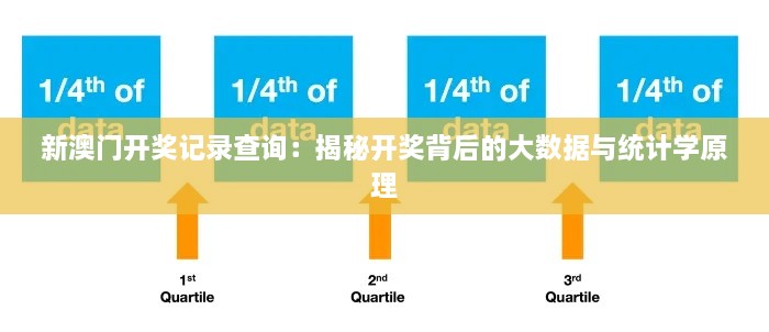 新澳门开奖记录查询：揭秘开奖背后的大数据与统计学原理