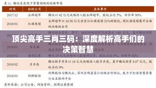 顶尖高手三肖三码：深度解析高手们的决策智慧