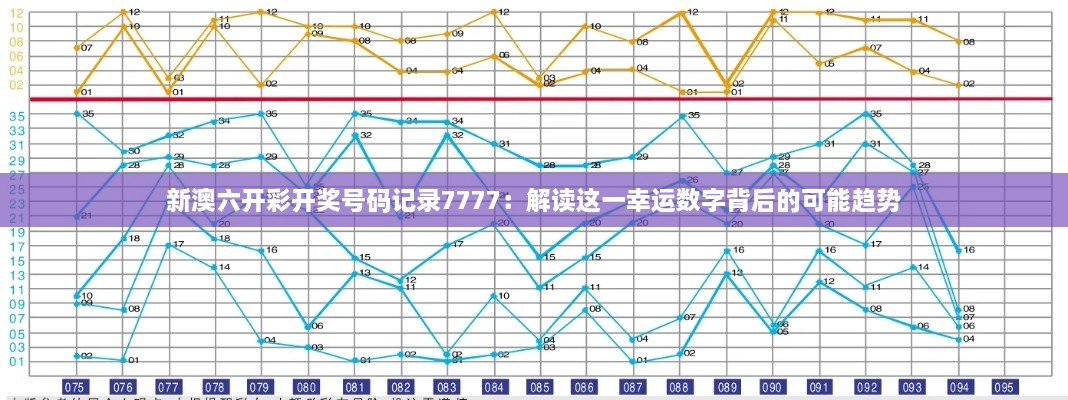 新澳六开彩开奖号码记录7777：解读这一幸运数字背后的可能趋势