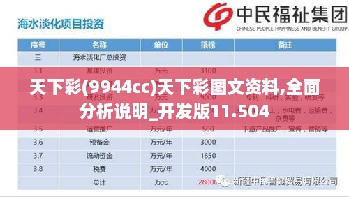 天下彩(9944cc)天下彩图文资料,全面分析说明_开发版11.504