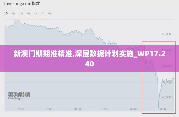 新澳门期期准精准,深层数据计划实施_WP17.240