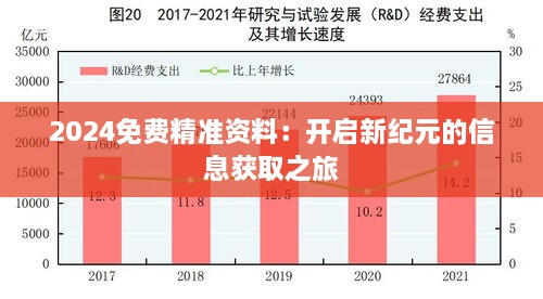 2024免费精准资料：开启新纪元的信息获取之旅