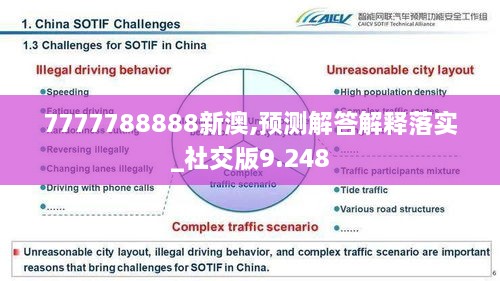 7777788888新澳,预测解答解释落实_社交版9.248