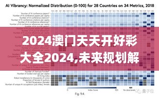 2024澳门天天开好彩大全2024,未来规划解析说明_进阶版14.892