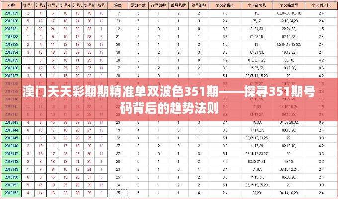 澳门天天彩期期精准单双波色351期——探寻351期号码背后的趋势法则