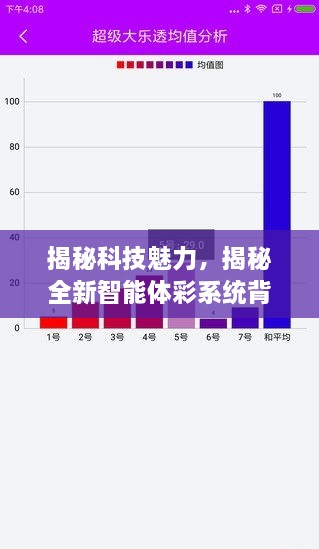 揭秘智能体彩系统背后的秘密，科技魅力下的非实时开奖原因探索