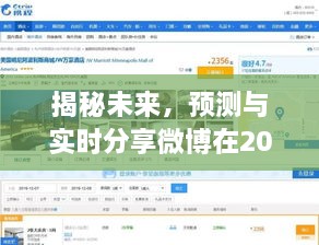 微博未来揭秘，预测与实时分享精彩瞬间（2024年12月10日）