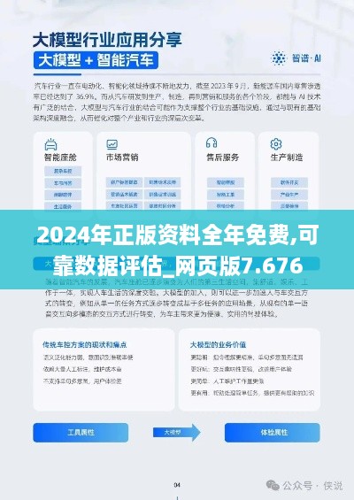 2024年正版资料全年免费,可靠数据评估_网页版7.676