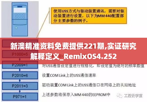 新澳精准资料免费提供221期,实证研究解释定义_RemixOS4.252