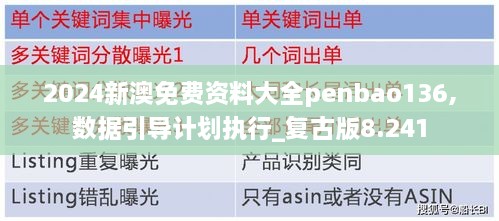 2024新澳免费资料大全penbao136,数据引导计划执行_复古版8.241