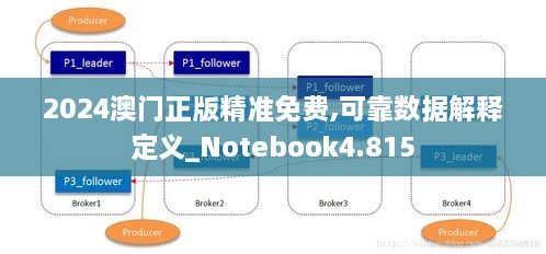 2024澳门正版精准免费,可靠数据解释定义_Notebook4.815