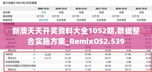 新澳天天开奖资料大全1052期,数据整合实施方案_RemixOS2.539