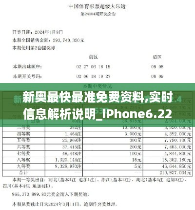 新奥最快最准免费资料,实时信息解析说明_iPhone6.225