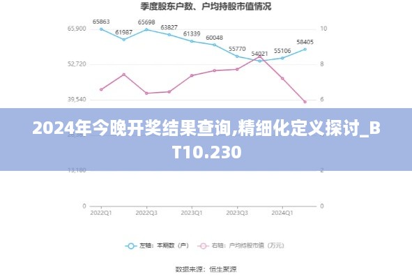 2024年今晚开奖结果查询,精细化定义探讨_BT10.230