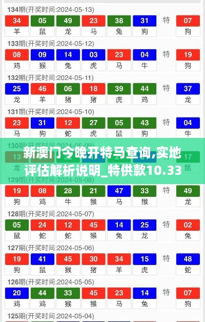 新澳门今晚开特马查询,实地评估解析说明_特供款10.330