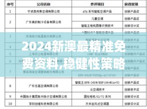 2024新澳最精准免费资料,稳健性策略评估_4K版4.179