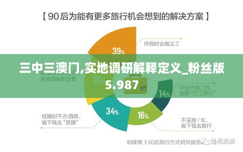 三中三澳门,实地调研解释定义_粉丝版5.987