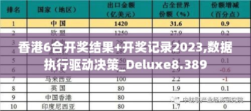 香港6合开奖结果+开奖记录2023,数据执行驱动决策_Deluxe8.389