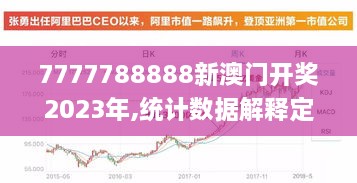 7777788888新澳门开奖2023年,统计数据解释定义_RX版1.504