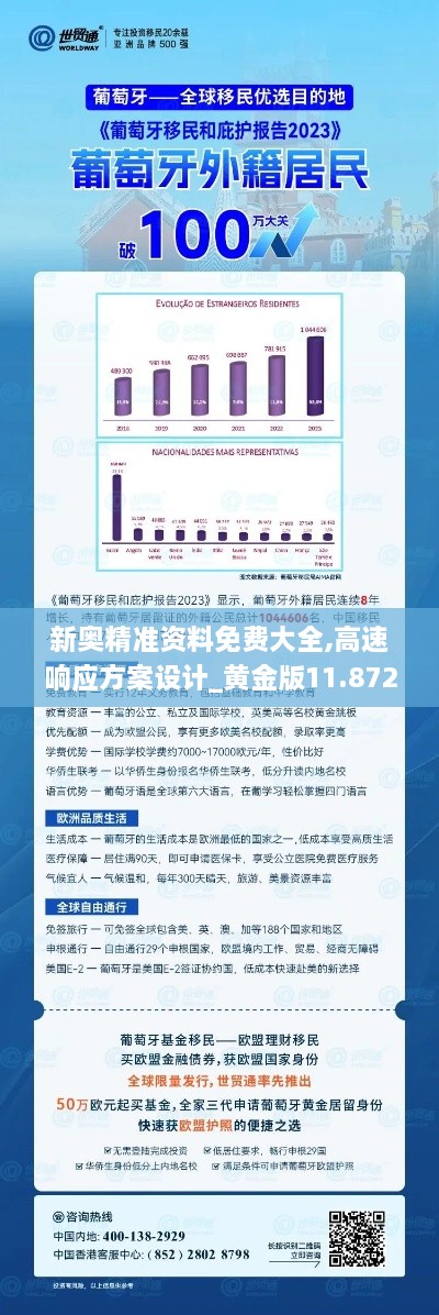 新奥精准资料免费大全,高速响应方案设计_黄金版11.872