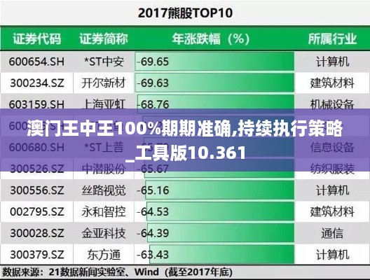 澳门王中王100%期期准确,持续执行策略_工具版10.361