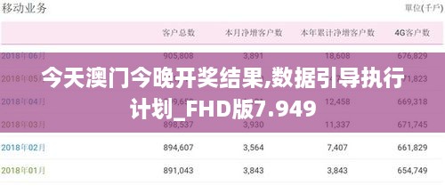 今天澳门今晚开奖结果,数据引导执行计划_FHD版7.949