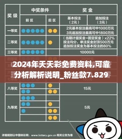 2024年天天彩免费资料,可靠分析解析说明_粉丝款7.829