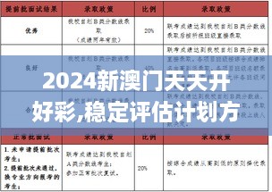 2024新澳门天天开好彩,稳定评估计划方案_4DM4.166